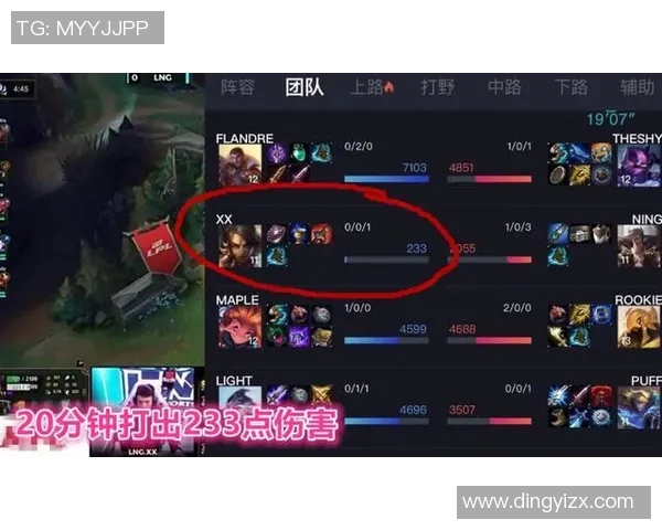 赛后复盘LNG与IG对决的技术分析与战术探讨 赛后复盘LNG与IG对决的技术分析与战术探讨
