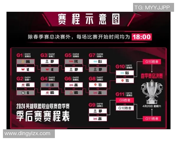 电竞实时数据赛后复盘TES与WE对决的速度分析与总结