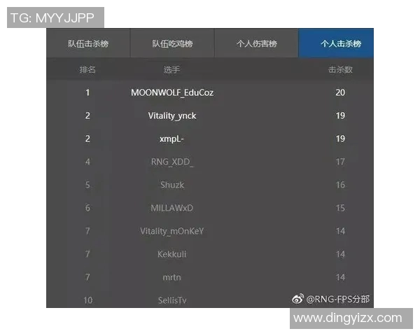 电竞数据电竞数据与热爱交织杨敏的DOTA2人生深度探讨与分享 电竞数据电竞数据与热爱交织杨敏的DOTA2人生深度探讨与分享