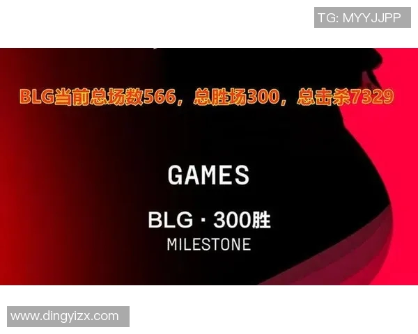 esports最新数据聚焦BLG战队实力分析与赛季表现探讨助力英雄联盟电竞发展