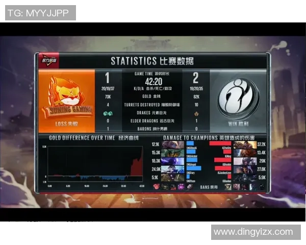 电竞新闻深入分析IG战队中路突破打法的策略与执行技巧